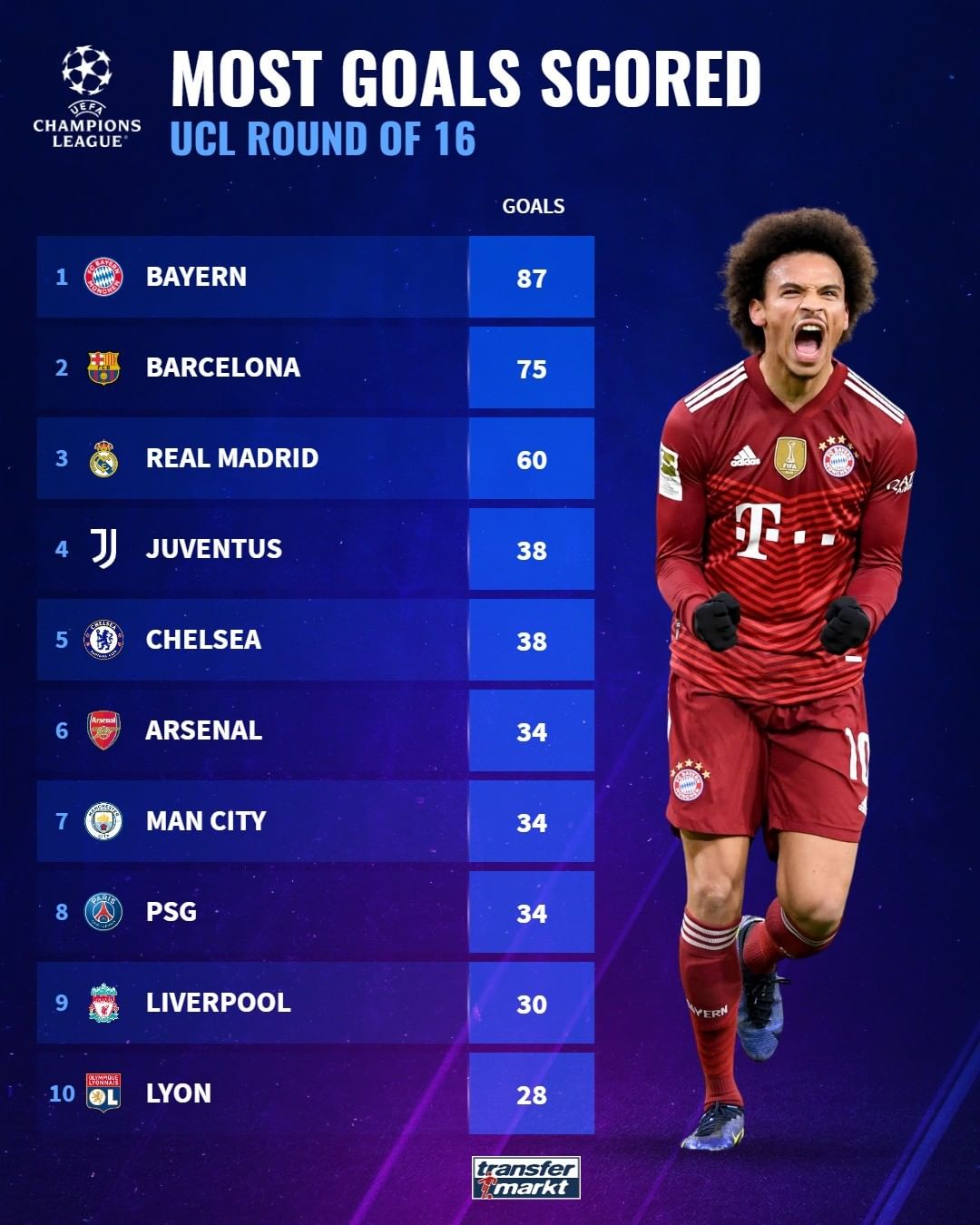 进攻机会 进攻机会